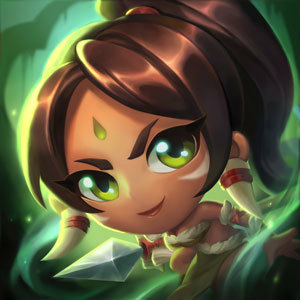 PlayerAvatar