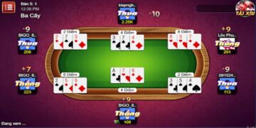 Tối ưu hóa để nâng cao cơ hội thắng thắng tại Bongvip