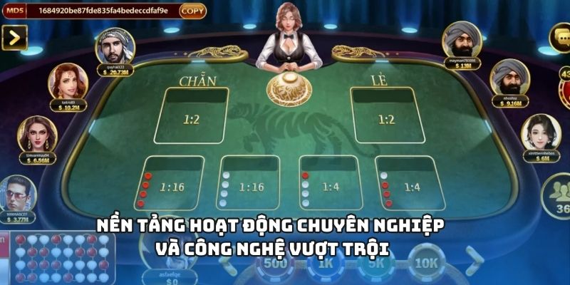 Nền tảng hoạt động chuyên nghiệp và công nghệ vượt trội