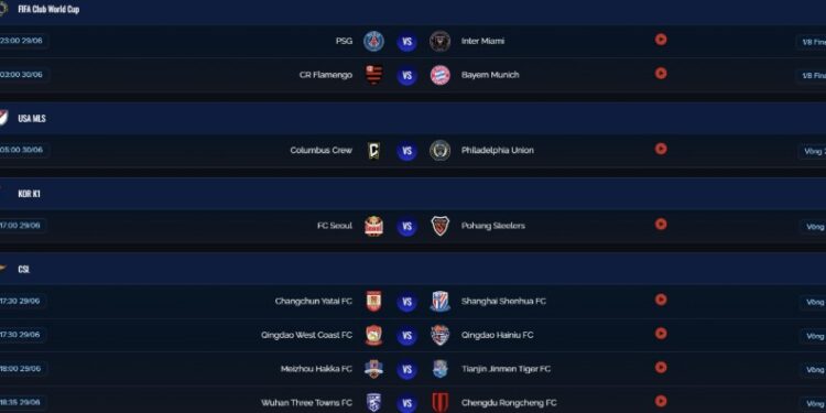 Lịch Thi Đấu Ngoại Hạng Anh tại CakhiaTV: Tấm Bản Đồ Dẫn Lối Thoát Cảm Xúc