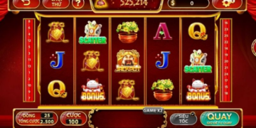 Chi tiết cơ chế quay và nhận thưởng slot